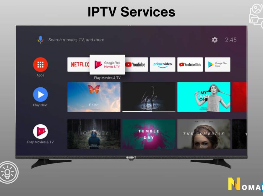 Exploring Different Types of IPTV Services