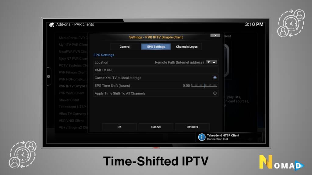 Types of IPTV